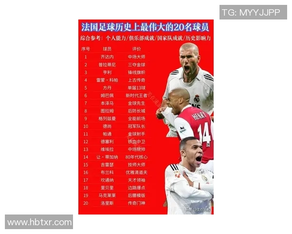 全球足球明星身高排行榜揭秘谁是场上最高的球员与他们的传奇故事